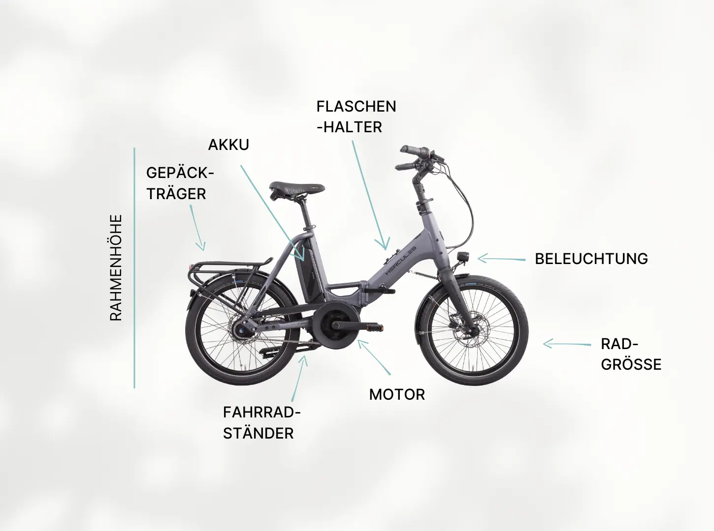 Hercules Rob Fold Hercules Rob Fold Komponenten Ausstattung