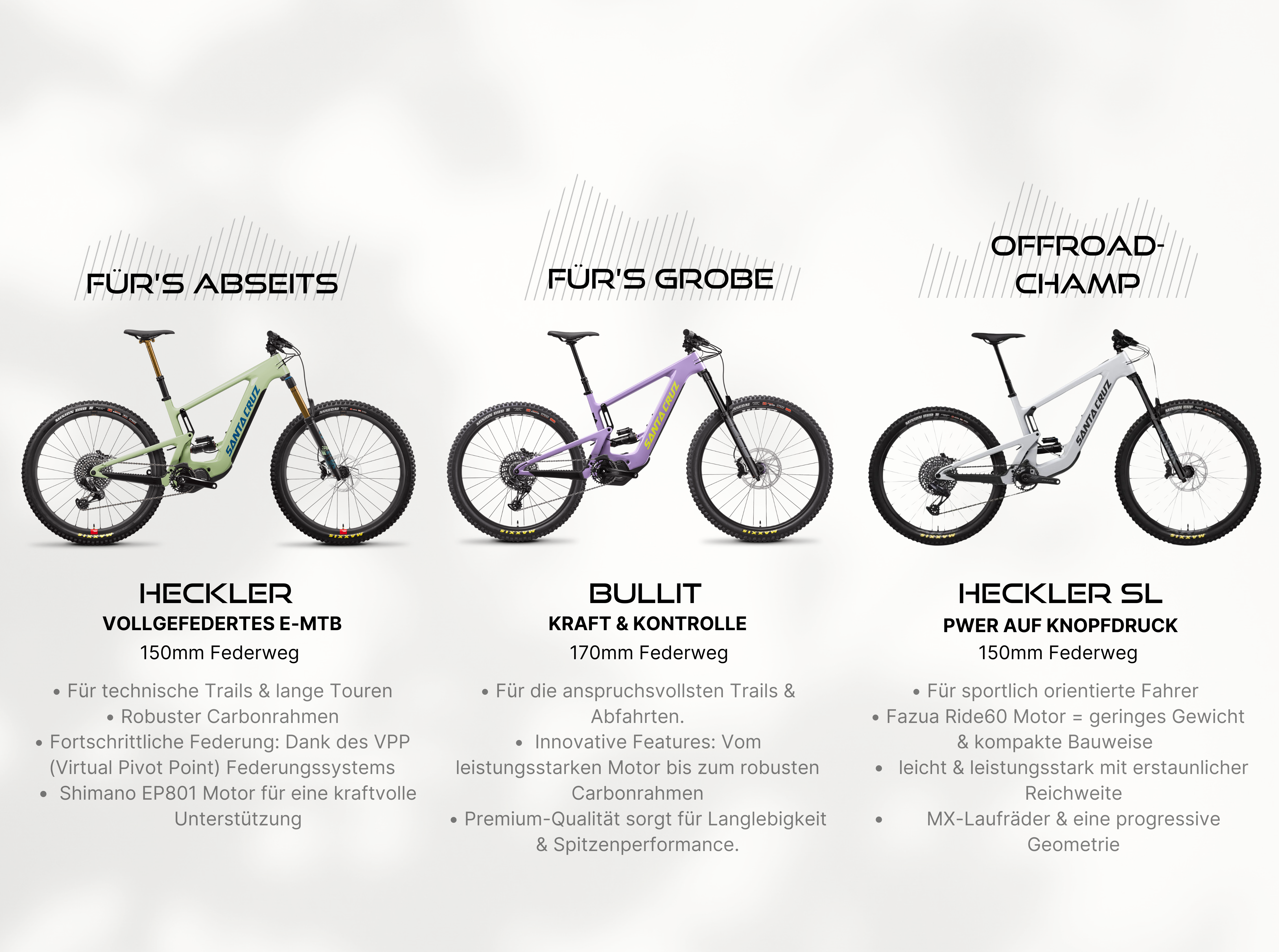 Santa Cruz Emountainbikes Übersicht Santa Cruz Emountainbikes Übersicht mit Unterschieden